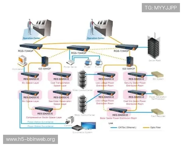 如何高效使用bbin 接口实现游戏数据同步与自动化管理提升运营效率