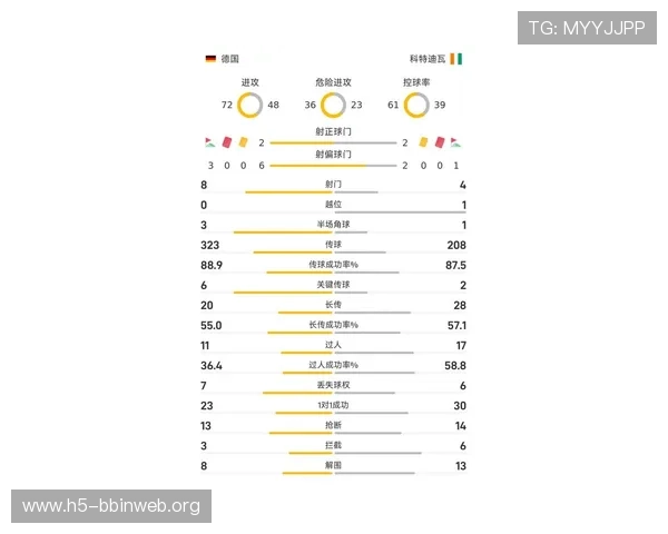 世界杯德国VS科特迪瓦比赛中拿几分才能确保出线的最新战术分析与专家预测