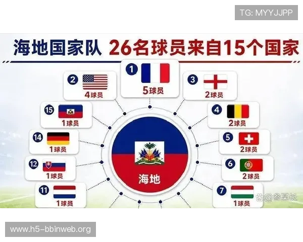 世界杯海地对阵苏格兰比赛场地容量详细介绍与观众席位分析