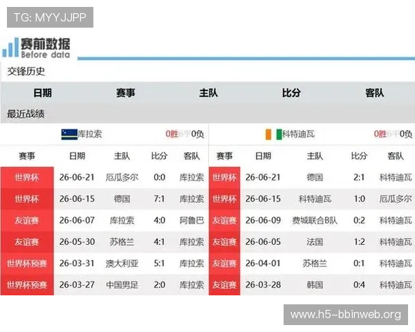 厄瓜多尔vs科特迪瓦世界杯关键战倒计时，赛前阵容与战术预测